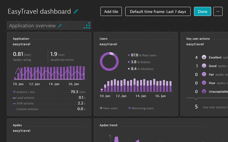 Dashboards9.png